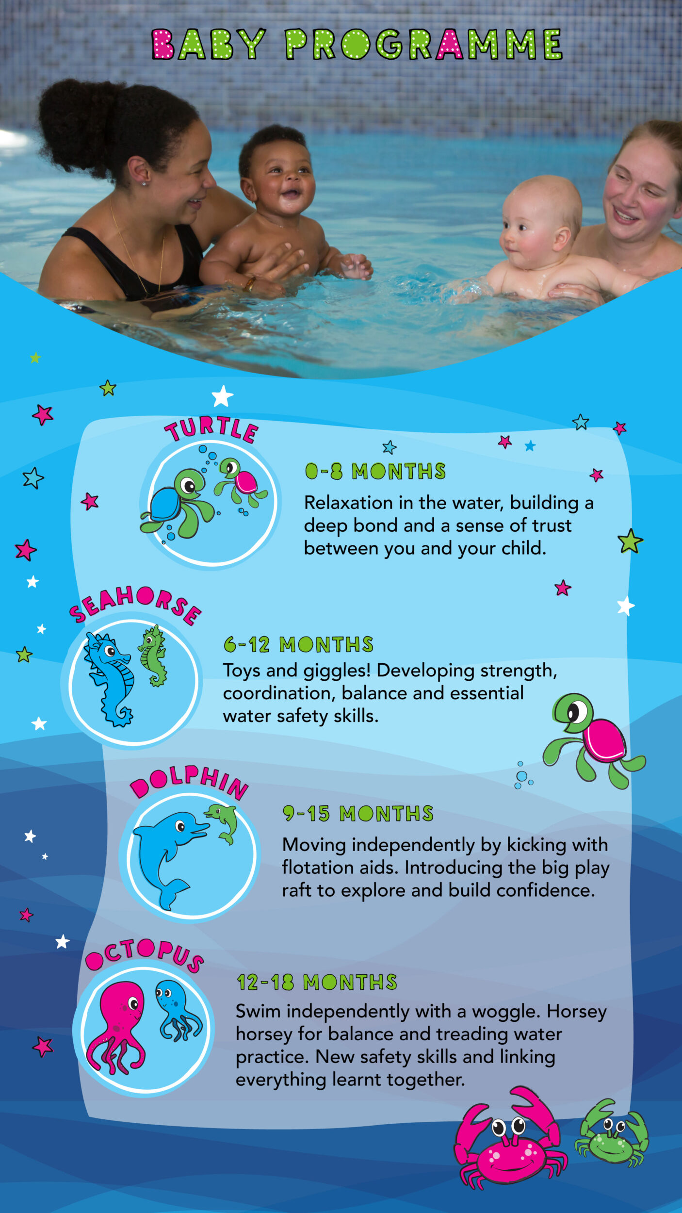 Baby Swimming Lessons – | Damhead Private Pool